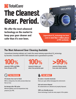 Show details for Supercritical CO2 Overview