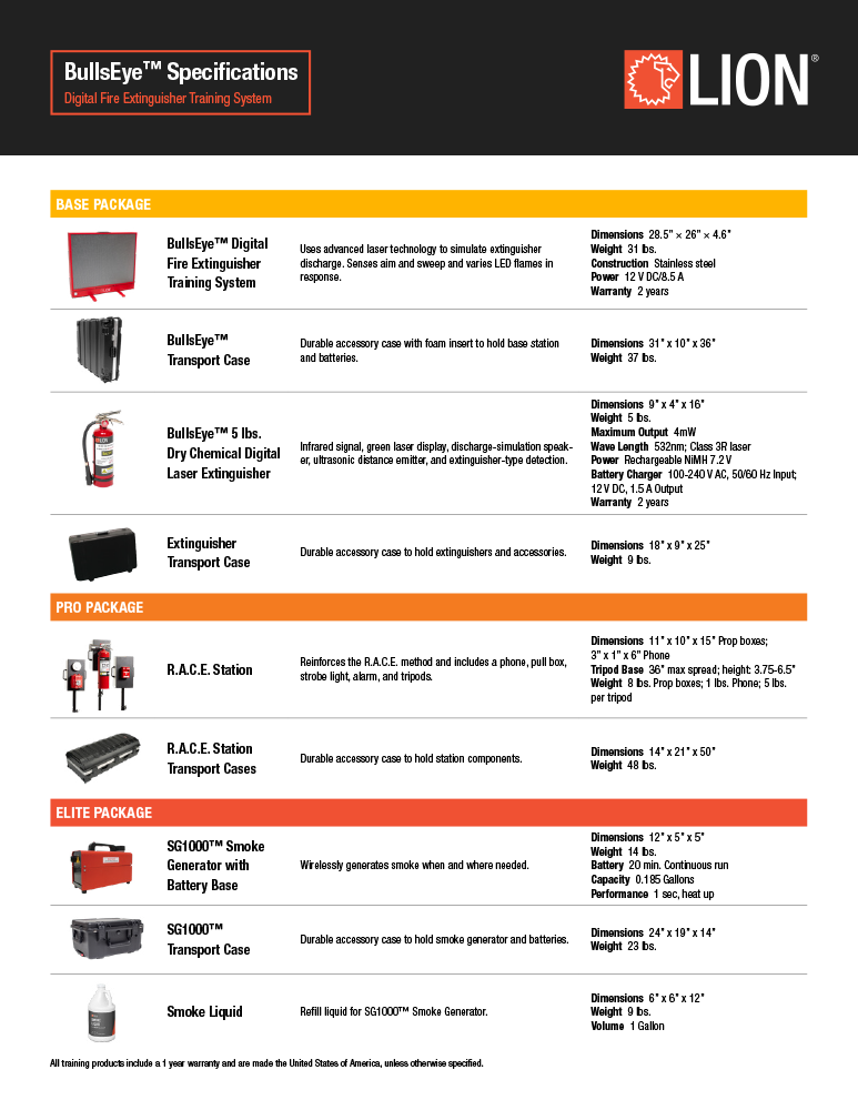 Show details for BullsEye™ Specifications