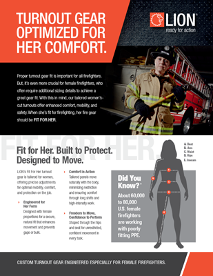Show details for Fit For Her Infographic Sheet