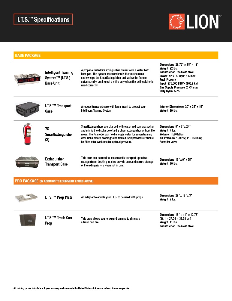 Show details for I.T.S.™ Specifications