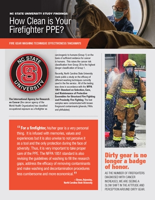 Show details for LION NC State Gear Cleaning Info Graphic Sheet