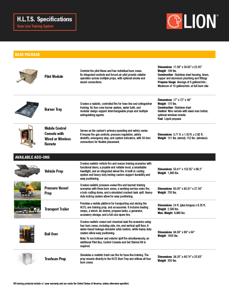 Show details for H.L.T.S. Specifications
