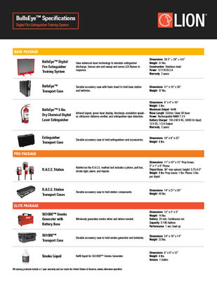 Show details for BullsEye™ Specifications